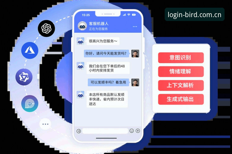 小鸟平台官方客服电话使用指南深度评测：从官网登录到问题解决的全流程体验